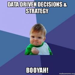 Data-driven decisions