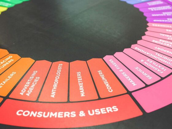 An image of the User Persona tool