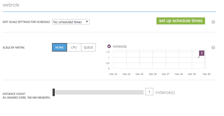 Setting up role on Azure Powershell user interface